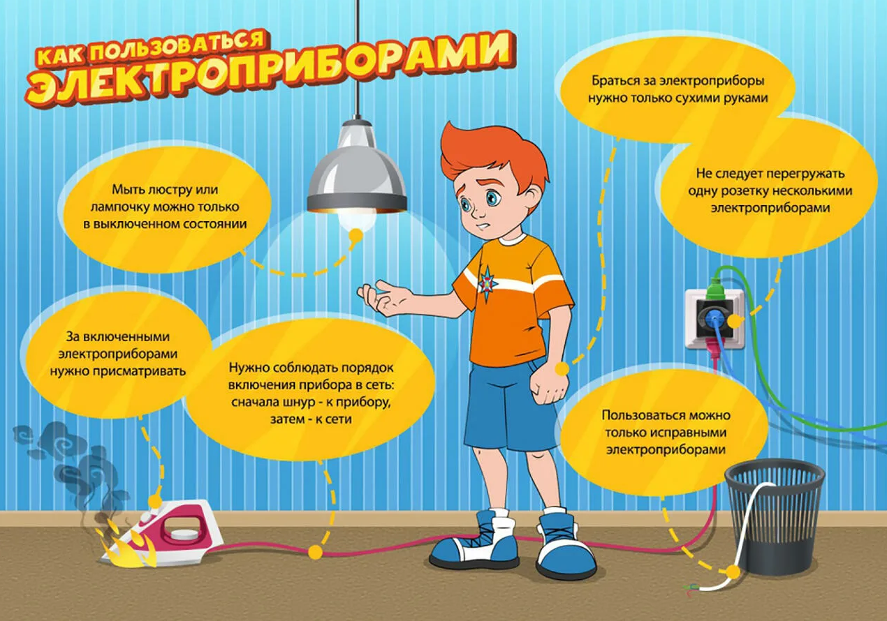 Правила пользования электробытовыми и газовыми приборами